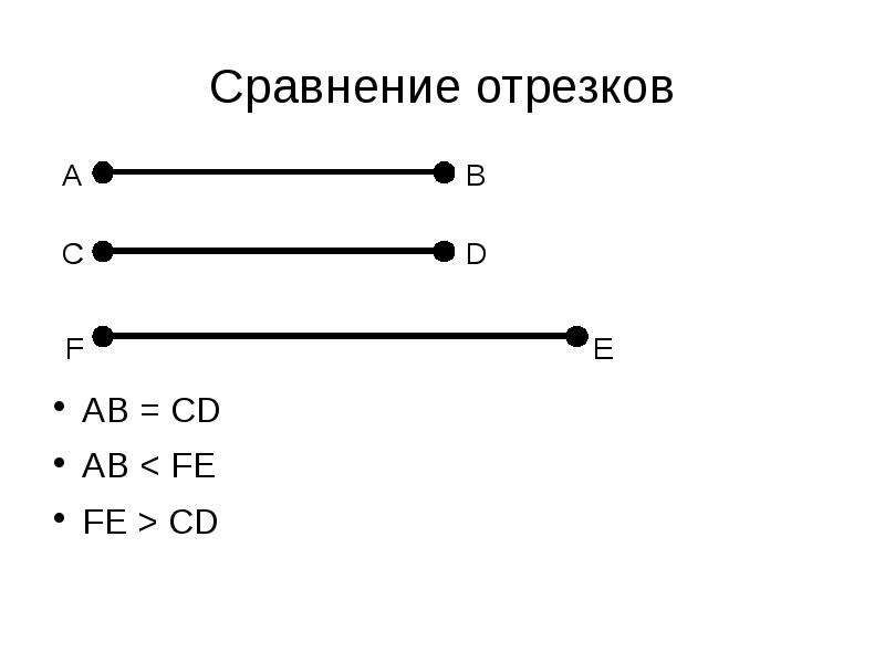 Как сравнить отрезки. Сравнение отрезков. Способы сравнения отрезков. Сравнение длин отрезков.