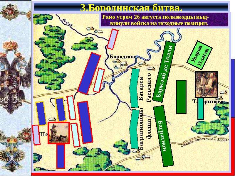 План войны 1812 года