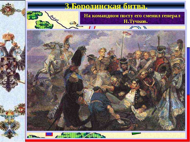 Презентация отечественная война 1812 года 10 класс