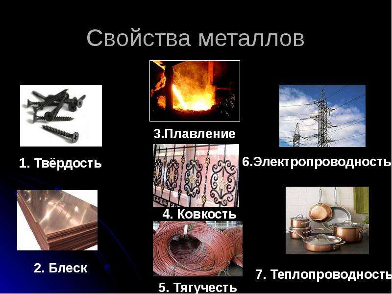 Презентация на тему металл