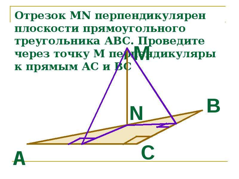 На каком рисунке изображен перпендикуляр к прямой