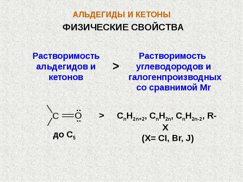 Картинки альдегиды и кетоны