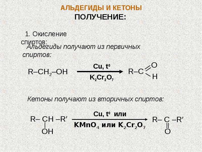 Картинки альдегиды и кетоны