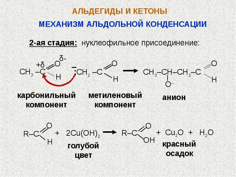 Картинки альдегиды и кетоны