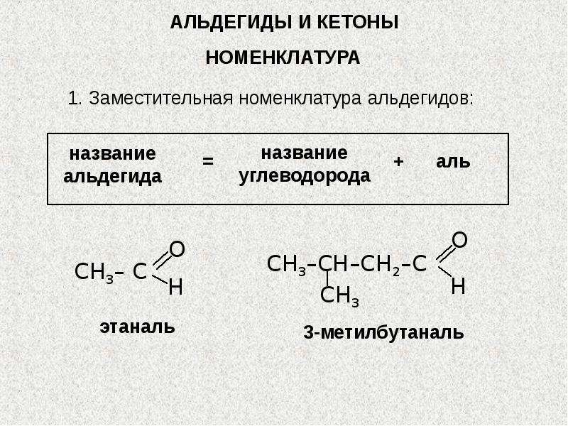 Картинки альдегиды и кетоны