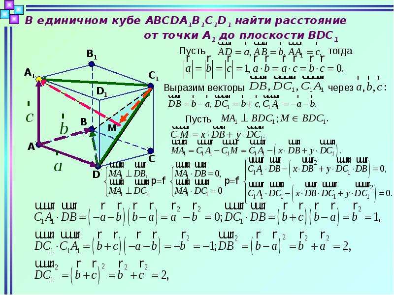 Егэ геометрия презентация