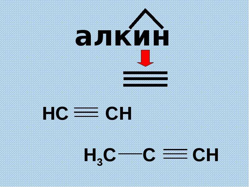 Презентация по химии алкины 10 класс