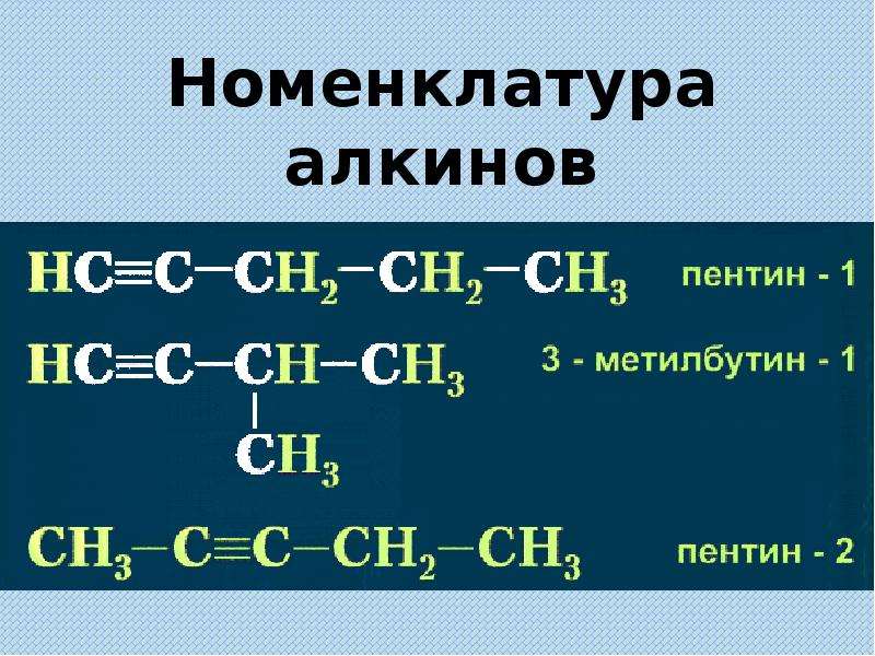 Алкины 10 класс презентация