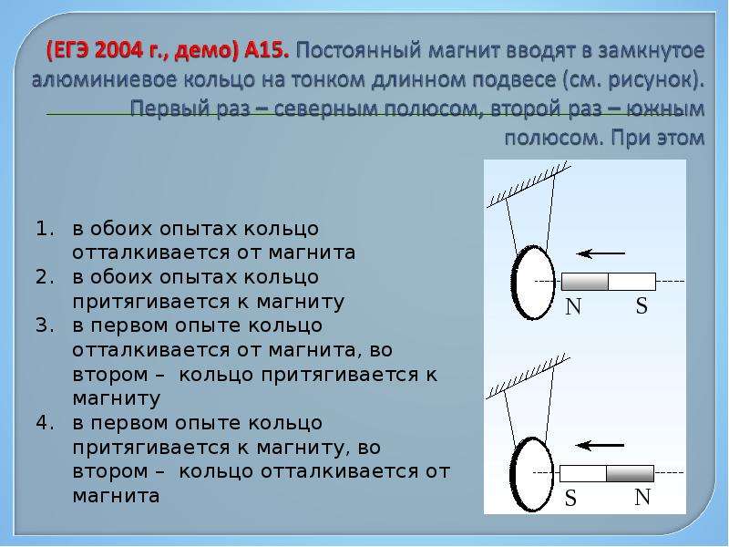 Магнит выводят из кольца в результате чего появляется ток направление которого показано на рисунке