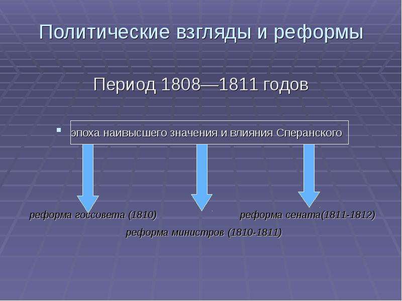 Автором проекта реформ по преобразованию государственного аппарата