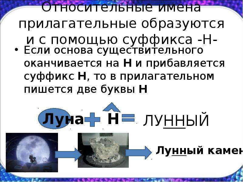 Презентация 3 класс относительные имена прилагательные 3 класс