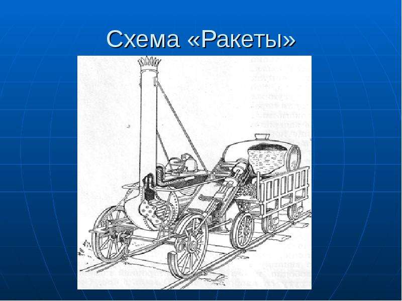 Первые паровозы стефенсона и черепановых презентация