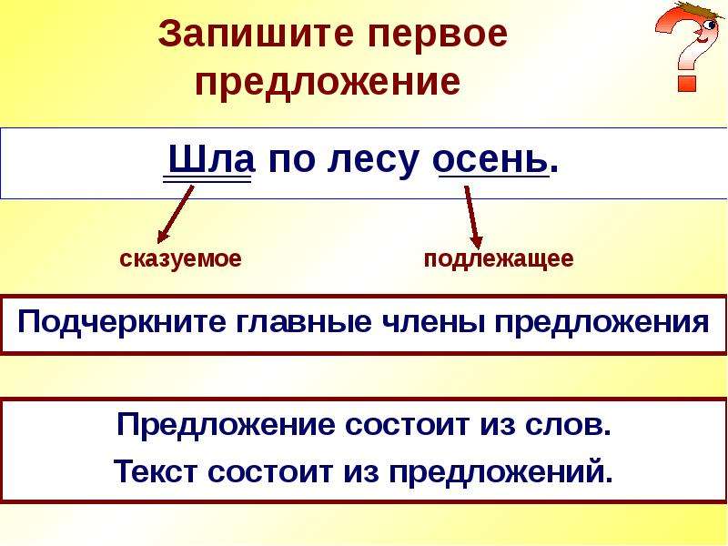 Презентация 2 класс русский язык подлежащее и сказуемое