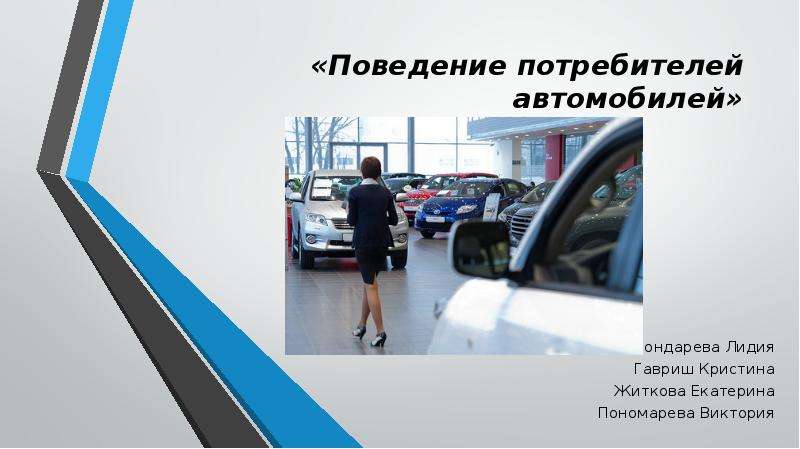 Потребители автомобиля. Поведение покупателей автомобилей. Класс потребителей автомобилей. Потребитель авто. Основные потребители автомобилей.