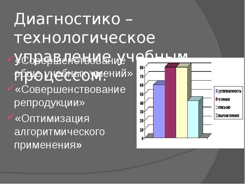 Диагностико аналитическая. Управление учебным процессом – это …. Учебные способности средние. Диагностико-результативный компонент.