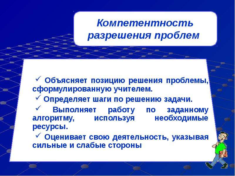 Объяснить положение. Объяснение позиции в образовании. Профиль позиции решает следующие задачи добро.ру.