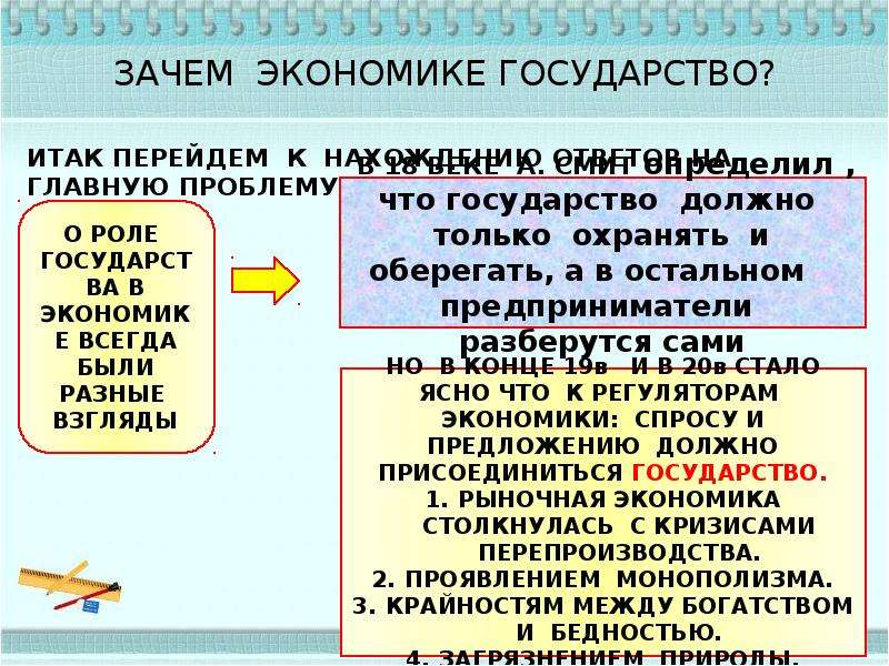 Возможности экономики нашей страны обществознание. Зачем экономике государство. Зачем экономике нужно государство. Зачем экономике государство кратко. Зачем экономике государство 8 класс.