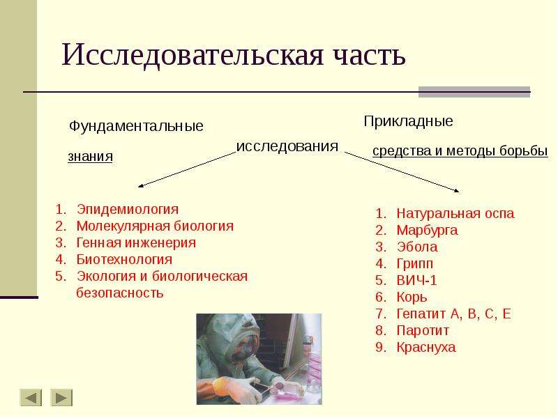 Исследование частями 9