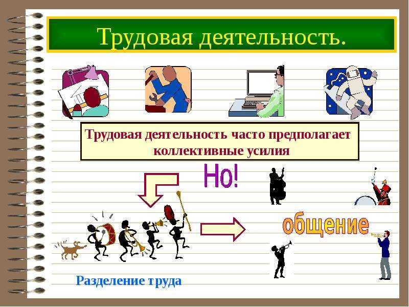 Трудовая деятельность проект