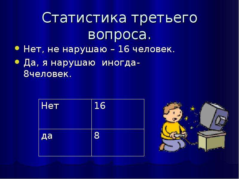 Вопросы 003. Вопросы за третий класс. Третьего вопрос. Статистика 3 класс. 3 Вопроса.