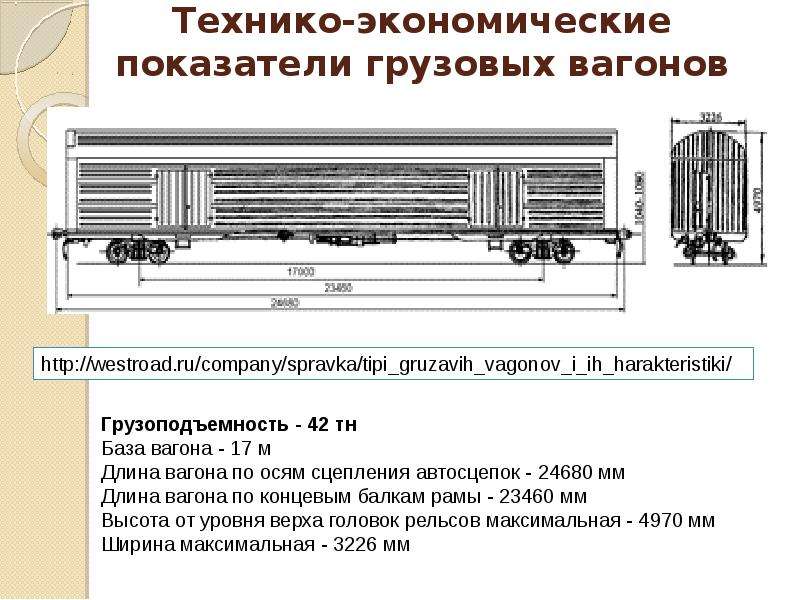 Основные параметры грузового вагона