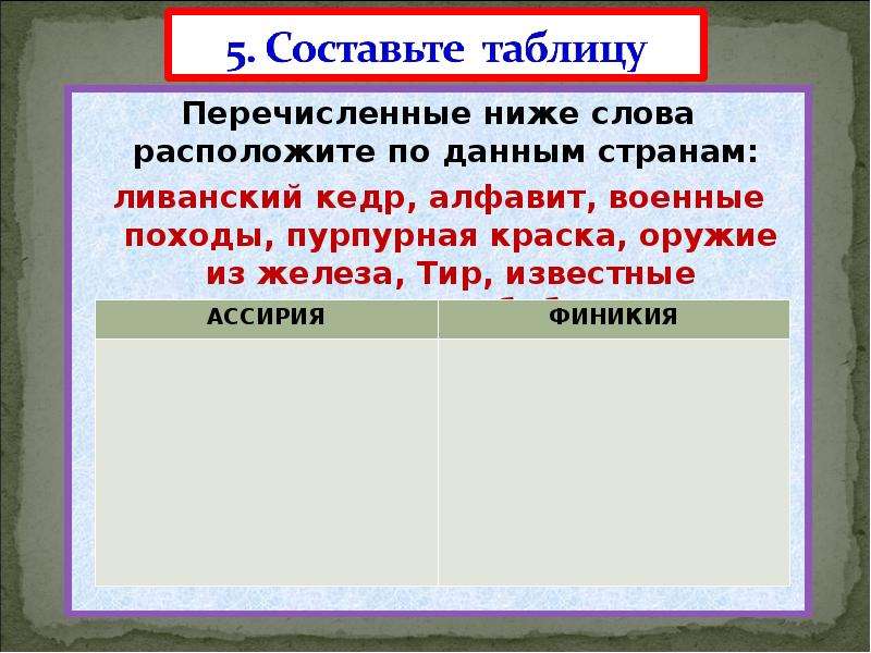 Расположите перечисленные страны