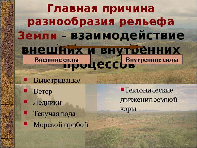 Разнообразие рельефа. Внутренние и внешние силы формирующие рельеф. Внешние силы земли. Внутренние силы формирования рельефа земли. Внутренние силы формирующие рельеф таблица.