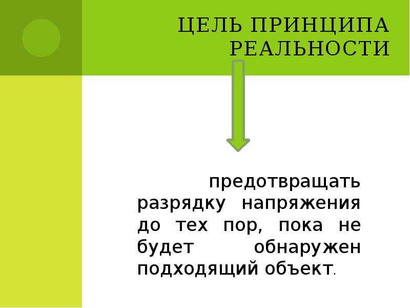 Психоанализ фрейдизм презентация