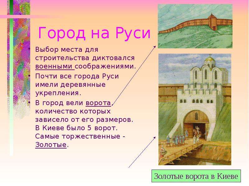 Презентация древний город руси