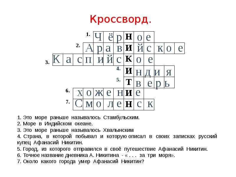 Порт на белом море кроссворд. Кроссворд на тему хождение за три моря. Кроссворд на тему хождение за 3 моря. Кроссворд по хождению за три моря. Кроссворд на тему Афанасий Никитин.