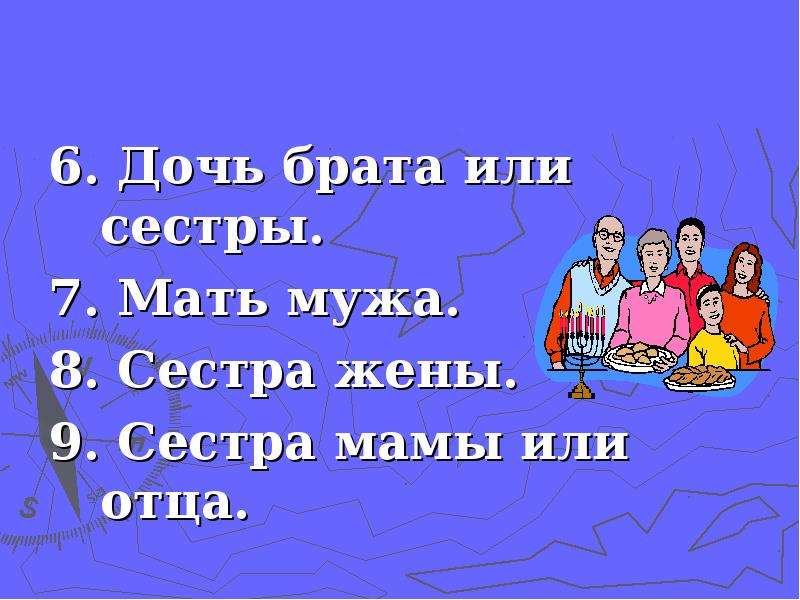 Дочка брата. Дочь сестры брата. Дочь брата мужа сестры. Сестра жены для мужа. Дочь брата мужа для жены это.