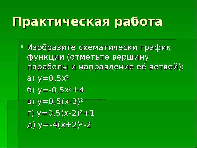 Отметь функцию. Панорамный график функции. График функции f c l экология.