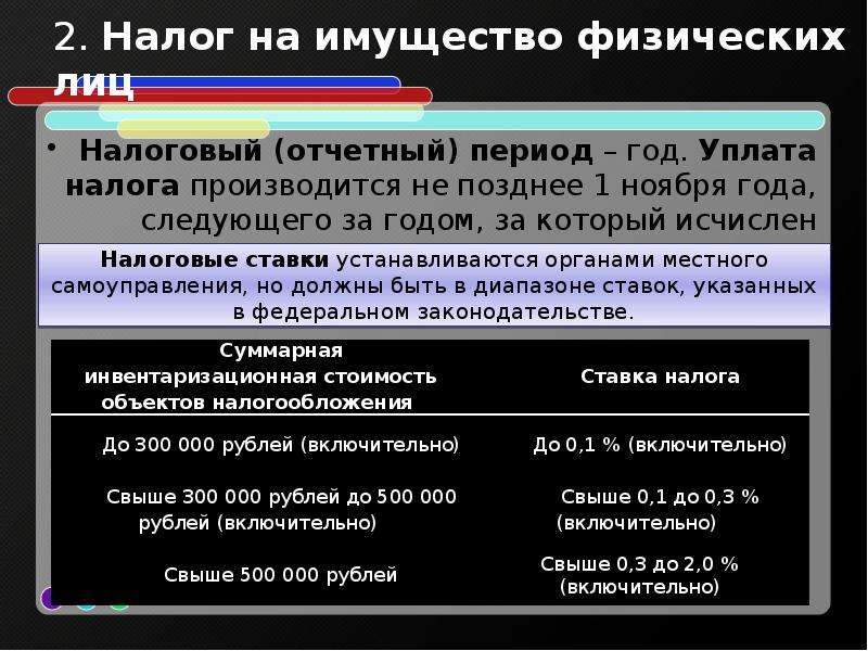 Налог период. Налог на имущество физических лиц налоговый период. Налог на имущество физических лиц отчетный период. Налог на имущество физ лиц налоговый период. Отчетный период налог на имущество физ лиц.