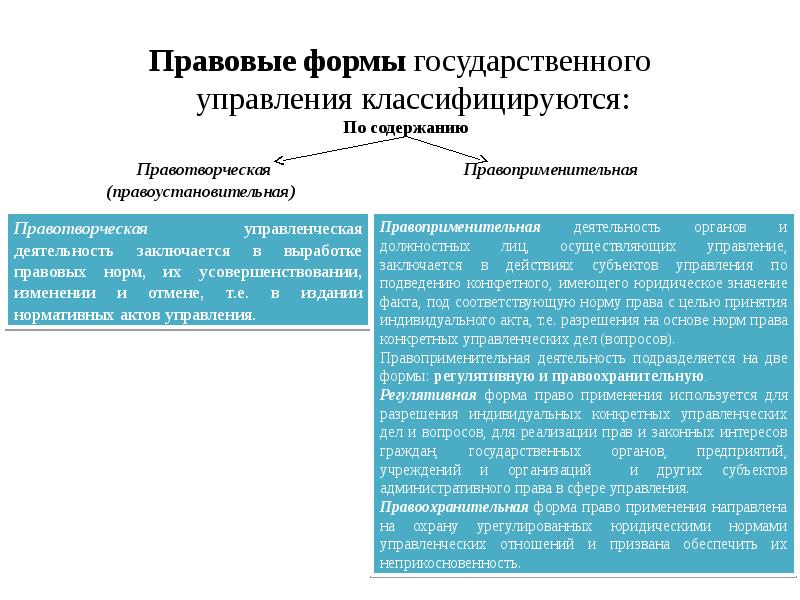 Проекты в органах власти государственной или муниципальной подразделяются на три вида