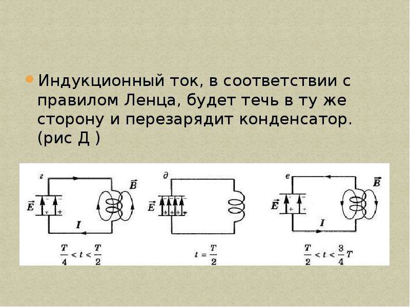 Индукционный ток, в соответствии с правилом Ленца, будет течь в ту же сторону и перезарядит конденса