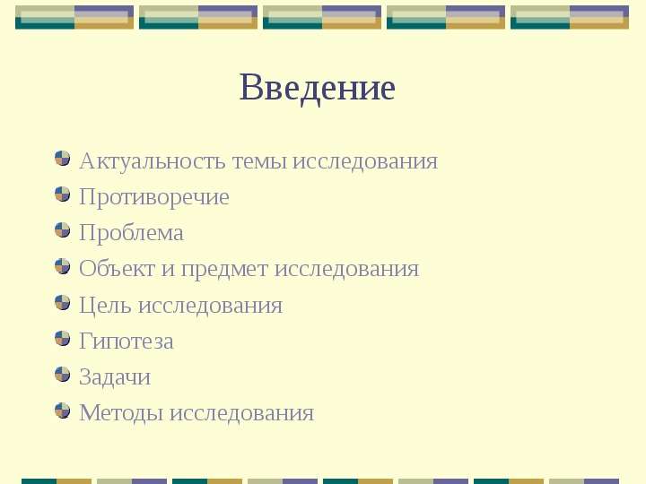 Что должно быть в ведении в презентации