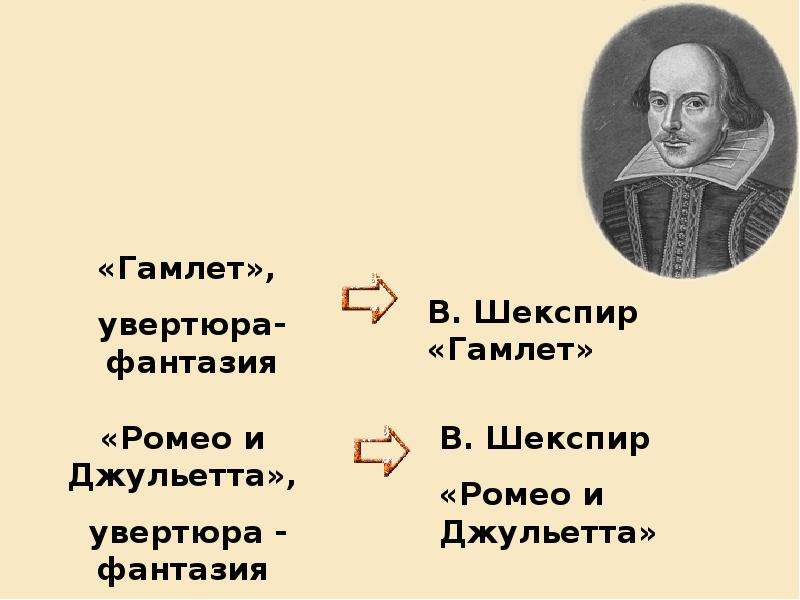 По литературе Музыкальные шедевры П. И. Чайковского на уроках литературы, слайд 16