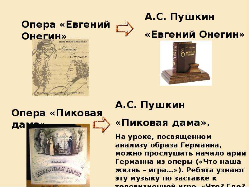 По литературе Музыкальные шедевры П. И. Чайковского на уроках литературы, слайд 10
