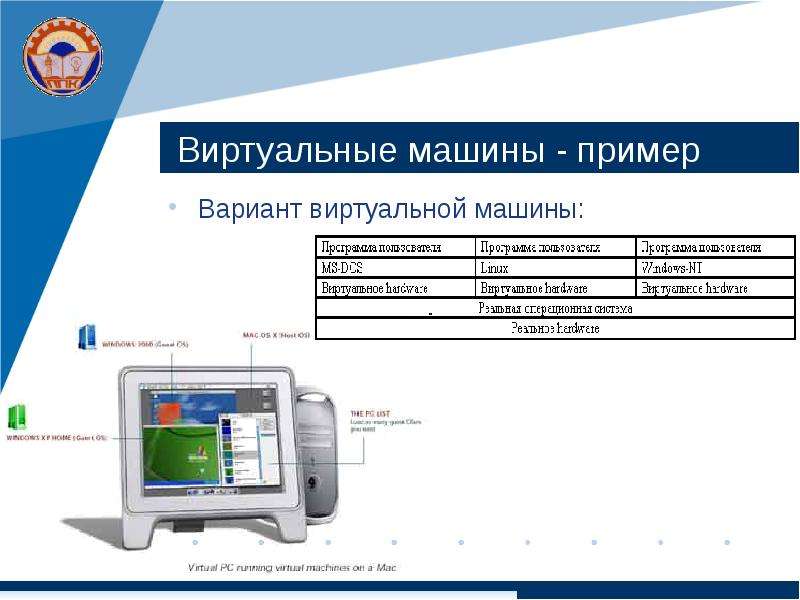 Виртуальная машина презентация