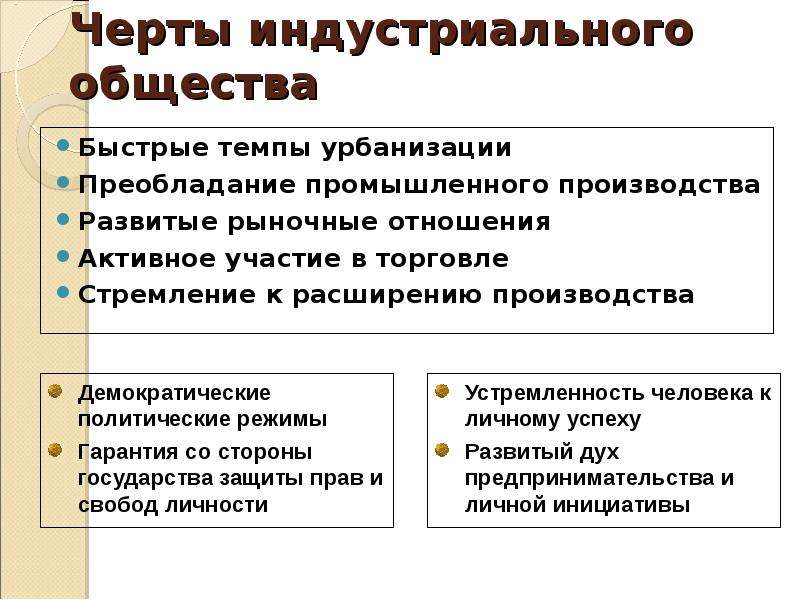 К чертам индустриального общества не относится. Черты индустриального общества. Основные черты индустриального общества. Чнриы индкстриалтного. Отличительные черты индустриального общества.