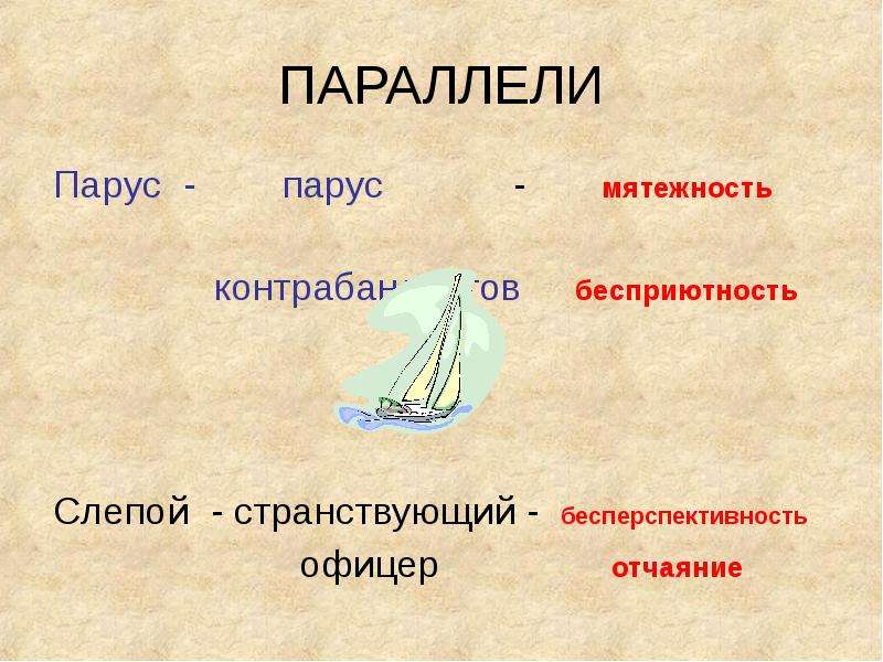 Парус лермонтов анализ. Жанр Парус. Композиция произведения Парус. Размер стихотворения Парус Лермонтова. Парус тема.