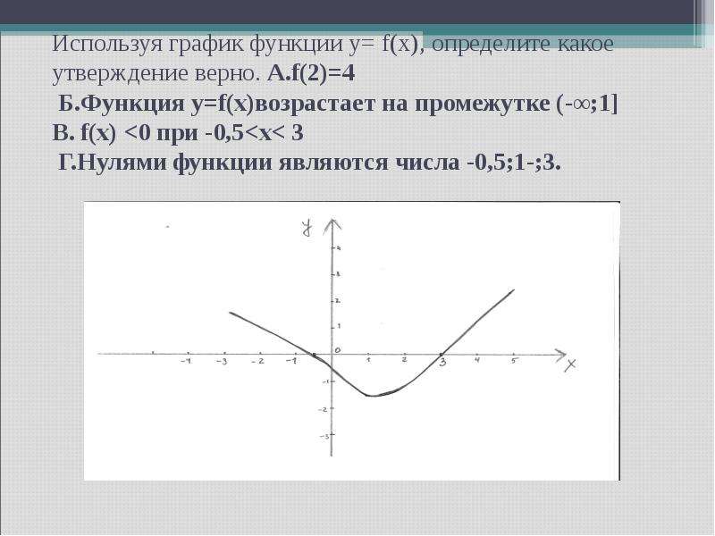 Y 1 x возрастает