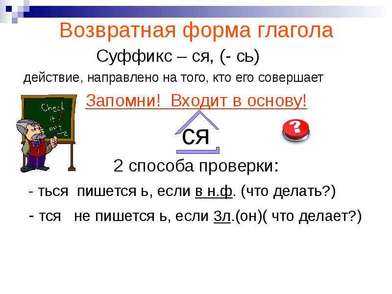 Презентация по русскому языку правописание тся и ться в возвратных глаголах 4 класс