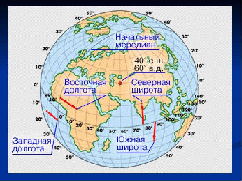 Карта с географическими координатами