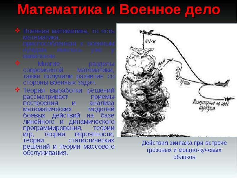 Презентация математические модели в военном деле