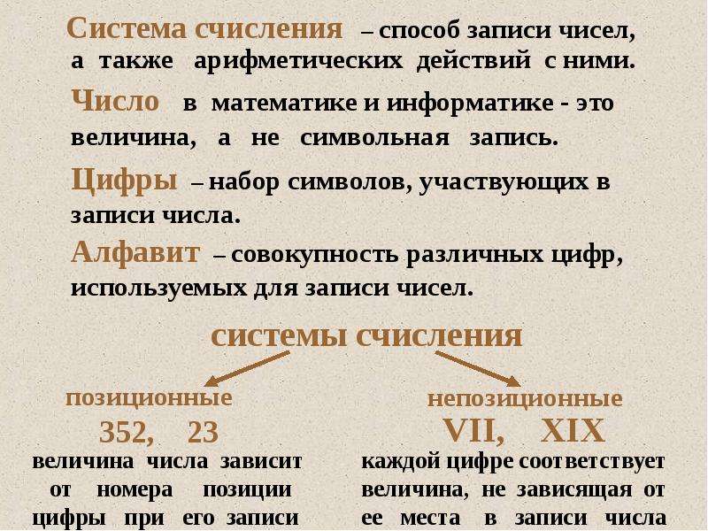 Совокупность знаков используемых для записи чисел называется. Числа в информатике. Система исчисления чисел в математике. Цифры системы счисления в информатике. Число это в информатике кратко.