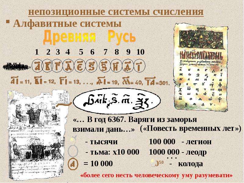 Системы счисления 2 8 10. Древнерусская непозиционная система счисления. Алфавитная система счисления древней Руси. Древнерусская система счисления титло. Древнерусская Глаголическая система счисления.