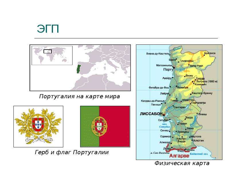 Презентация по географии на тему португалия