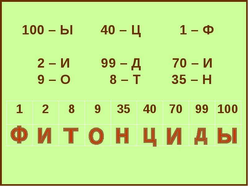 Повторять 20