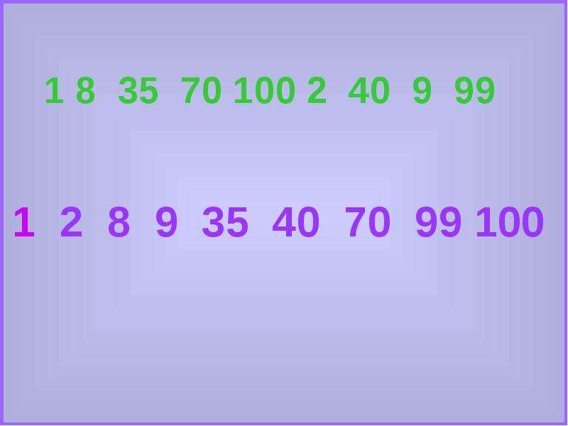 Повтори 20. 1/100 И 99/100. Номер 70 из 100. Select (100+99)/2 + (95-5)/3. Матем. 97. 99. 100.